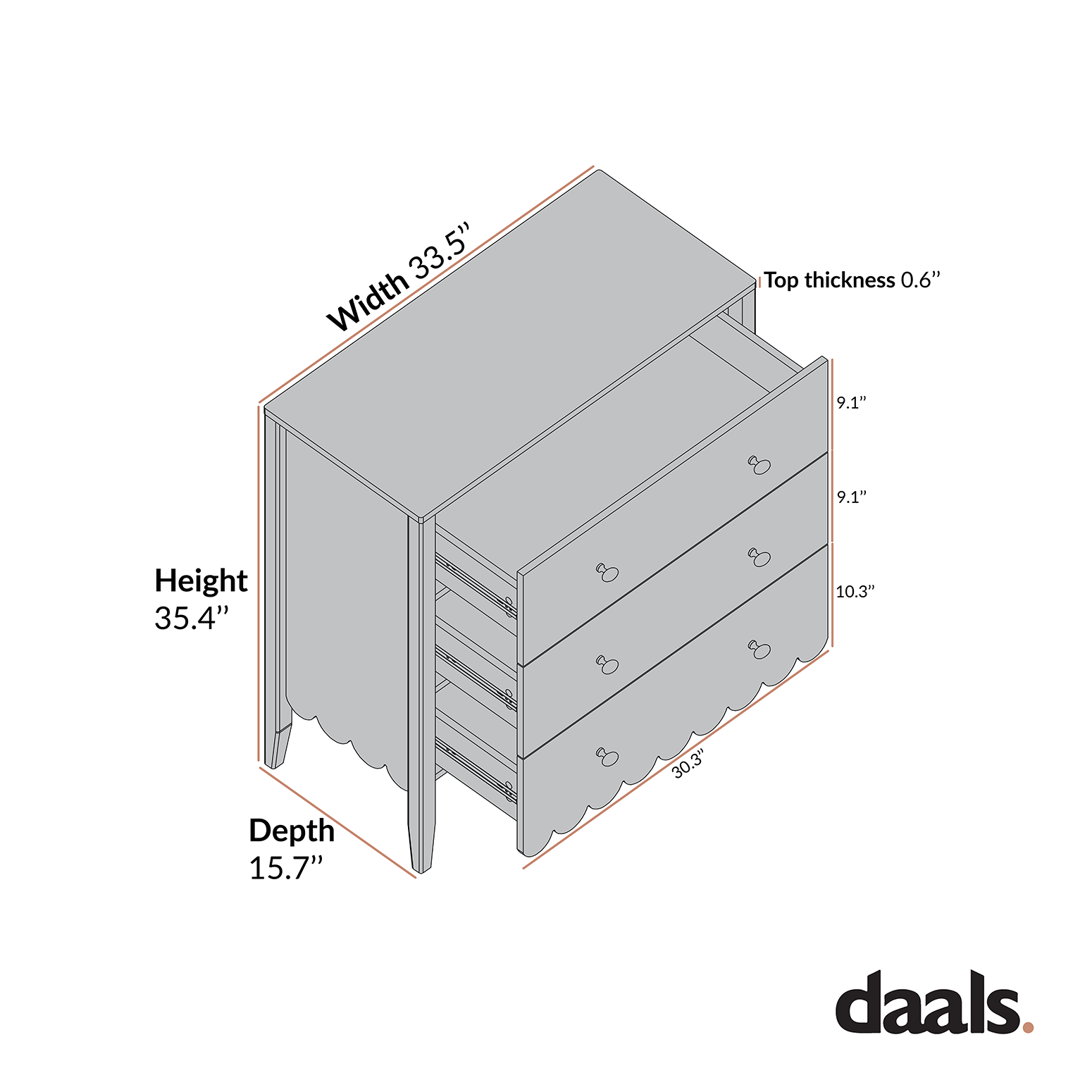 Henley Scalloped Edge 3 Drawer Dresser, Sage Green