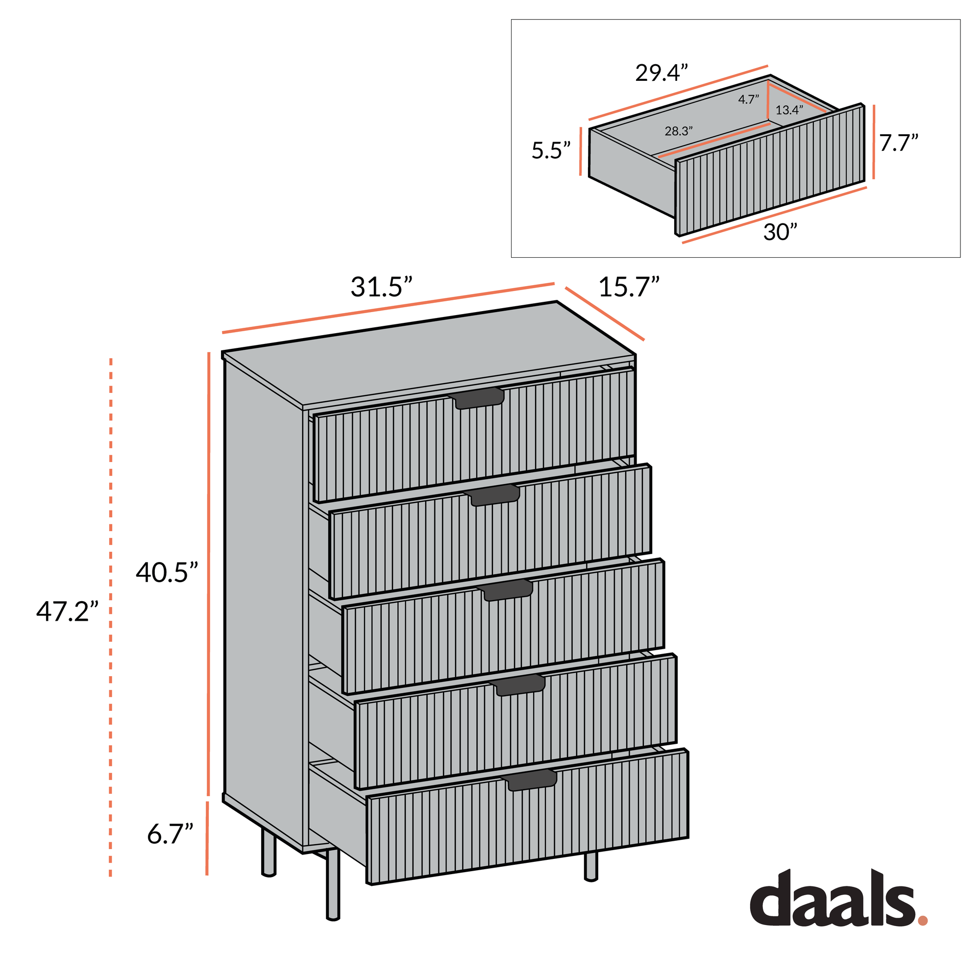 Richmond Ridged 5 Drawer Dresser, Matte Sage Green